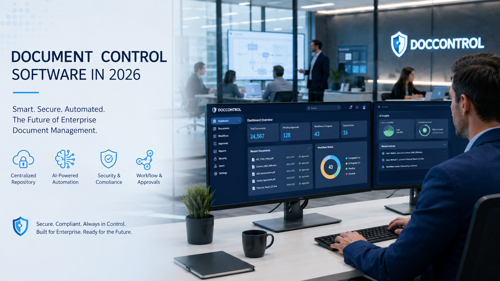 #1 Document Management System | Electronic DMS