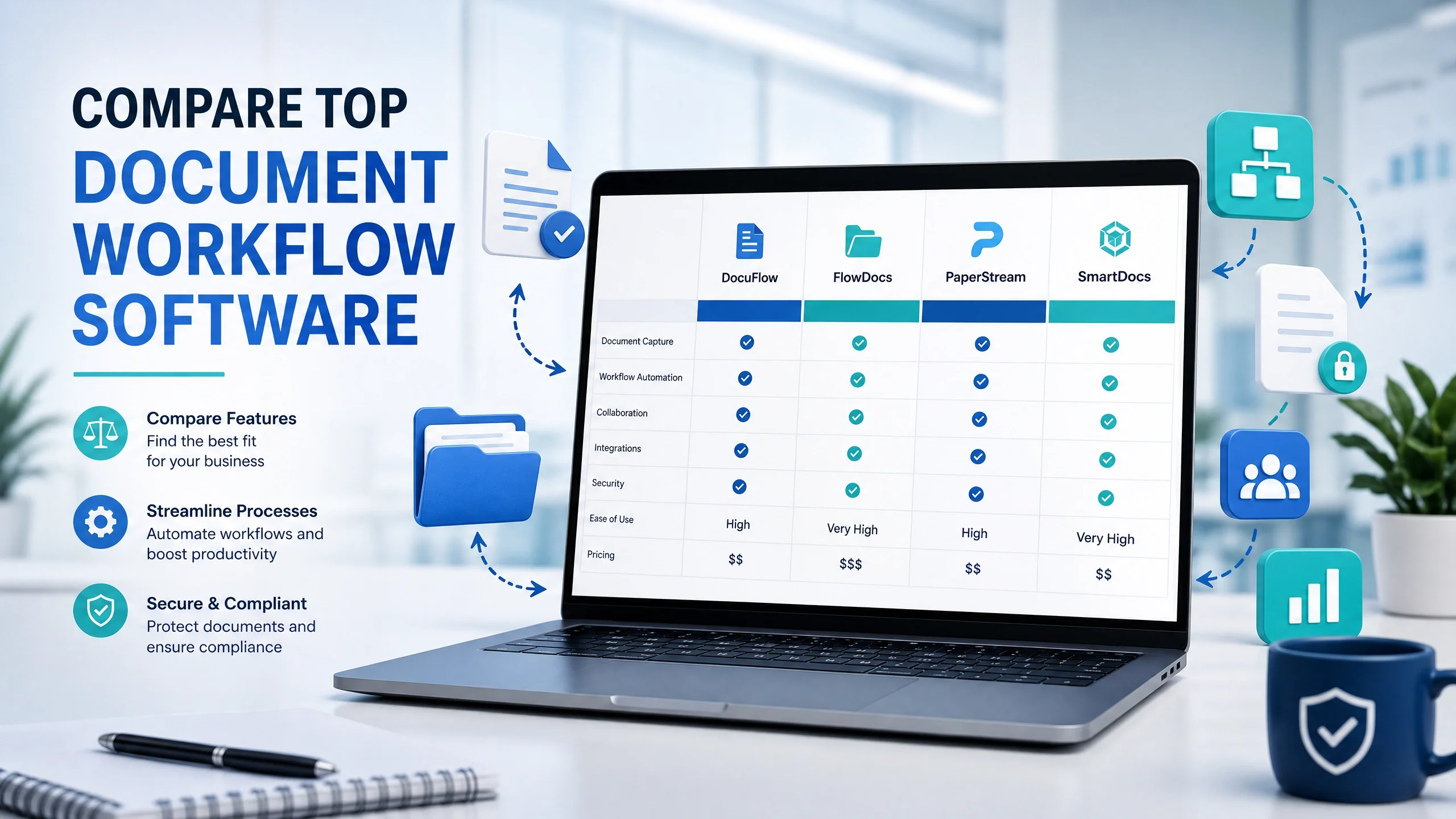 Compare top document workflow software dashboard for enterprise workflow automation and document management